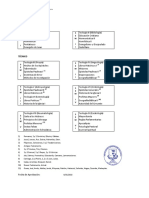 Pensum de Estudios 2018 PDF