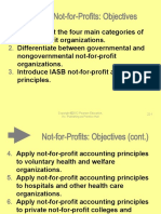 Not-for-Profits: Objectives: Inc. Publishing As Prentice Hall 22-1