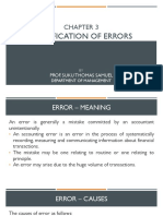 Chapter 3 Rectification of Error