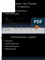 PHY-402 - Presentation - Plasmons and Plasma Frequency