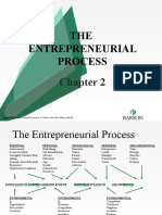 THE Entrepreneurial Process: Edition. New York: Wiley, 2014