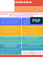Infografía Organigrama PDF