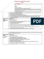 Syllabus Content 2020-2021 (Term3) : Learning Outcomes