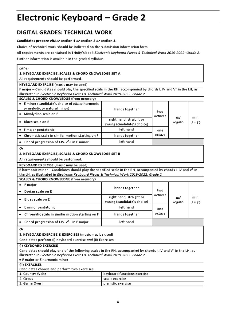 Electronic Keyboard Grade 2 Digital Grades Technical Work PDF Scale (Music) Minor Scale