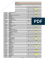 Vol 4 Bill of Quantities