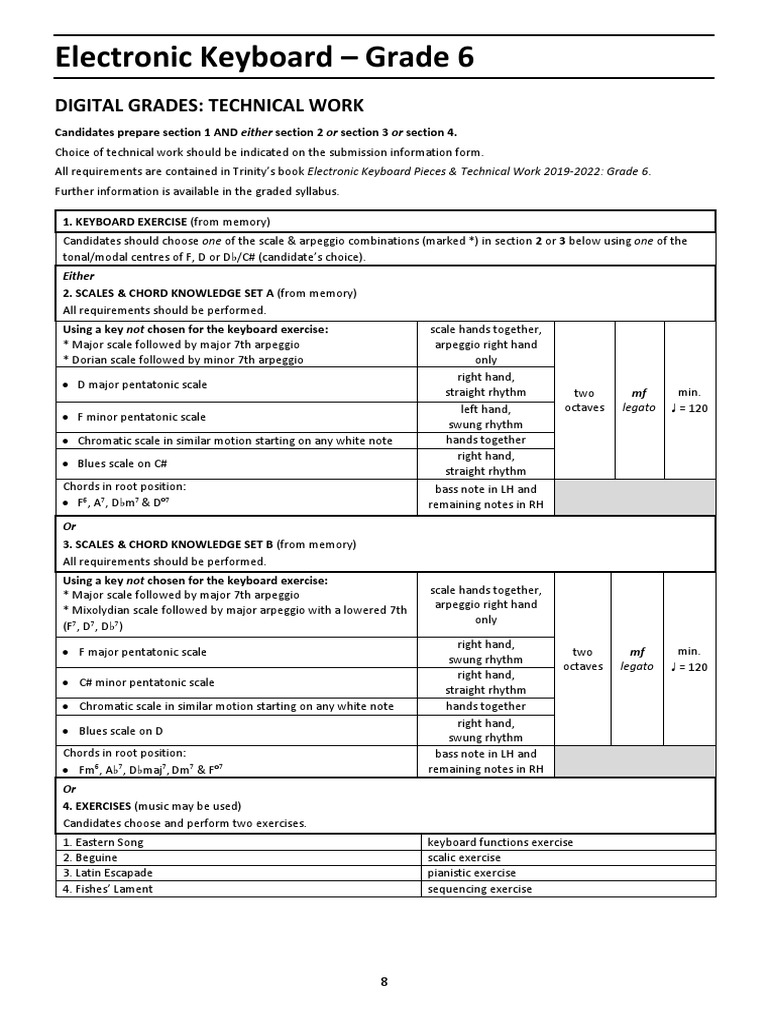 Electronic Keyboard Grade 6 Digital Grades Technical Work