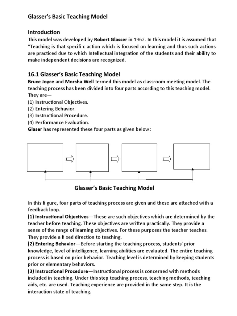 Glasser's FourPart Teaching Model An Overview of its Key Components