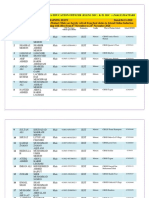 Online Induction Training Jests Taluka Matiari District Matiari PDF