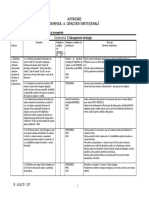 sinteza_fiselor_de_evaluare_institutionala_autorizare.pdf