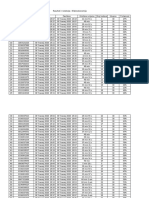 I. Kolokvij - Makroekonomija PDF