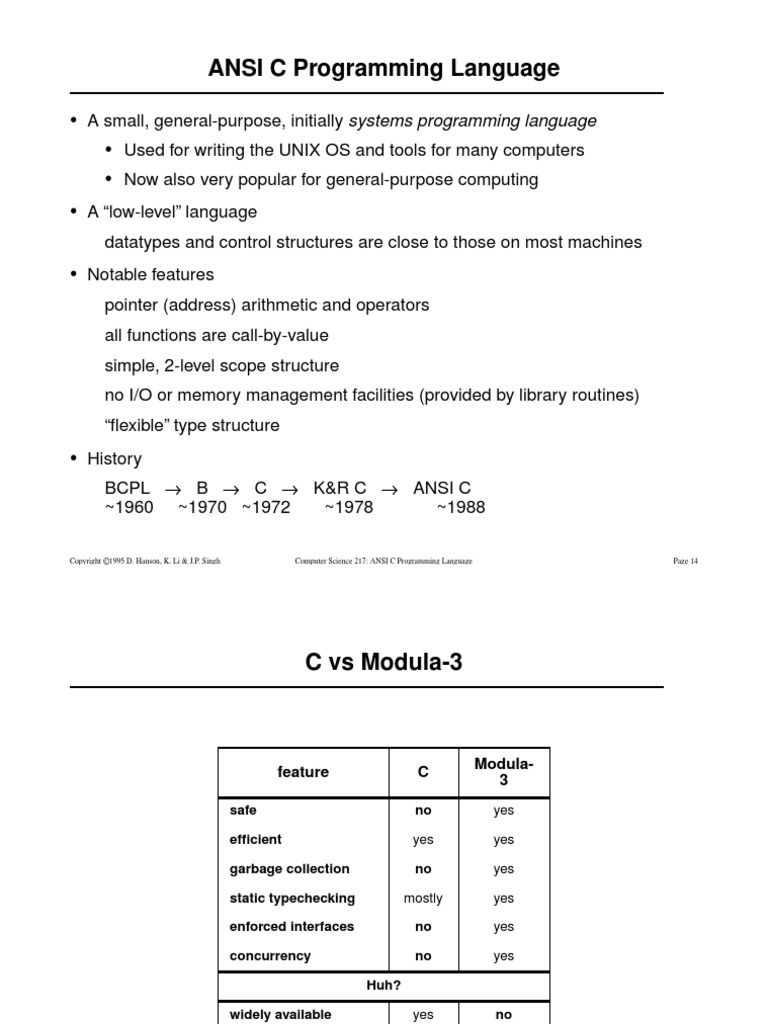 ANSI C Programming Language | Scope (Computer Science) | Parameter ...