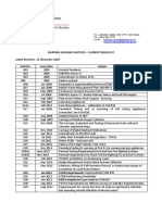 2020.12.21- SGN Current Index.pdf