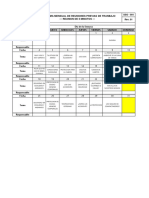 Programa de Reuniones Diarias ......