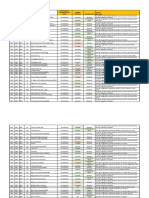 Baltimore Schools HVAC Upgrade Spreadsheet