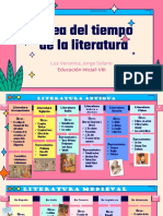 Linea Del Tiempo de La Literatura