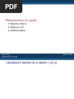 Representations of A Graph:: Adjacency Matrix Adjacency List Incidence Matrix