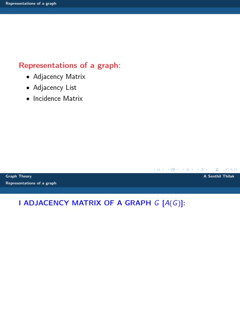Representations of A Graph:: Adjacency Matrix Adjacency List Incidence ...