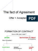 Formation of Contract: Offer and Acceptance