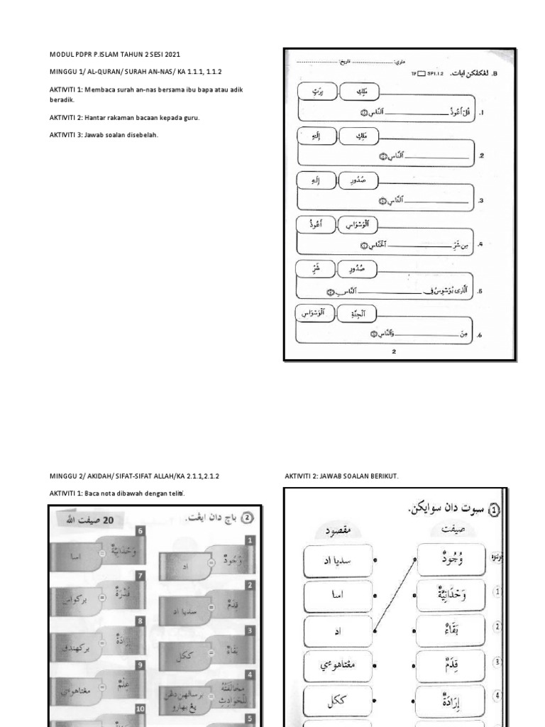 Modul Pdpr P Islam Tahun 2 2021 Pdf