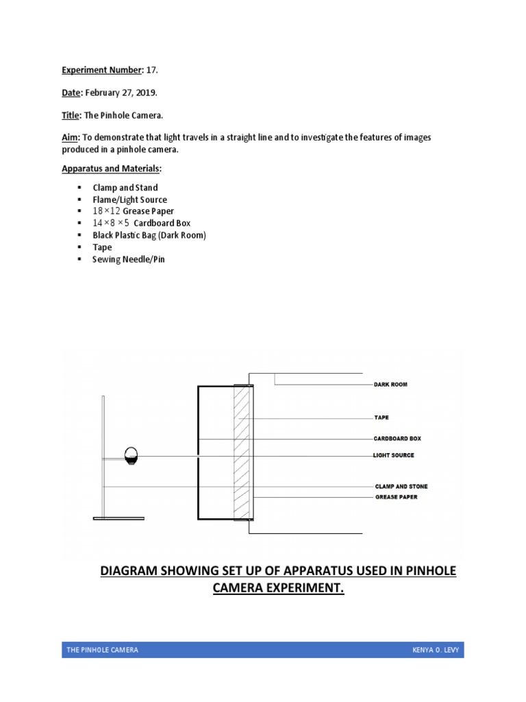 Diagram Showing Set Up of Apparatus Used in Pinhole Camera Experiment ...