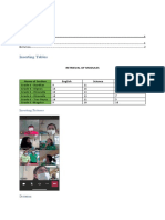 Inserting Tables: Day 5 Outputs