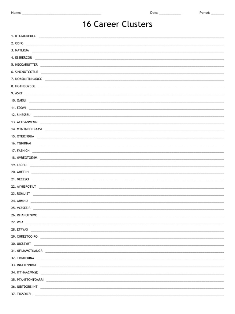 16 Career Clusters Pdf
