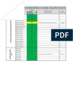 REPORTE ESTATUS BOMBAS PRINCIPALES S02-OPERACIONES- GRHCyR ÁREA CORDILLERA.pdf