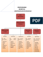Struktur Ksei PDF