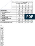 09 - Totalizari RCA 2018-Site