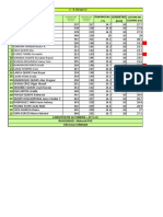 ENSAYO N°1 - Datos - GRUPO 1