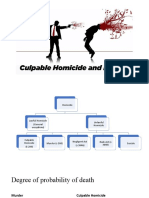 Murder & Culpable Homicide Law Explained