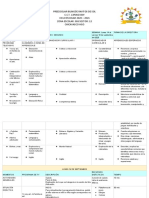 FORMATO PLANEACION RAYITOS (14 Al 18 de 09)