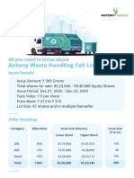 Antony Waste Handling Cell LTD IPO: All You Need To Know About