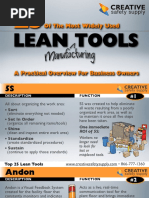 Lean_Tool_Kit_1608285774