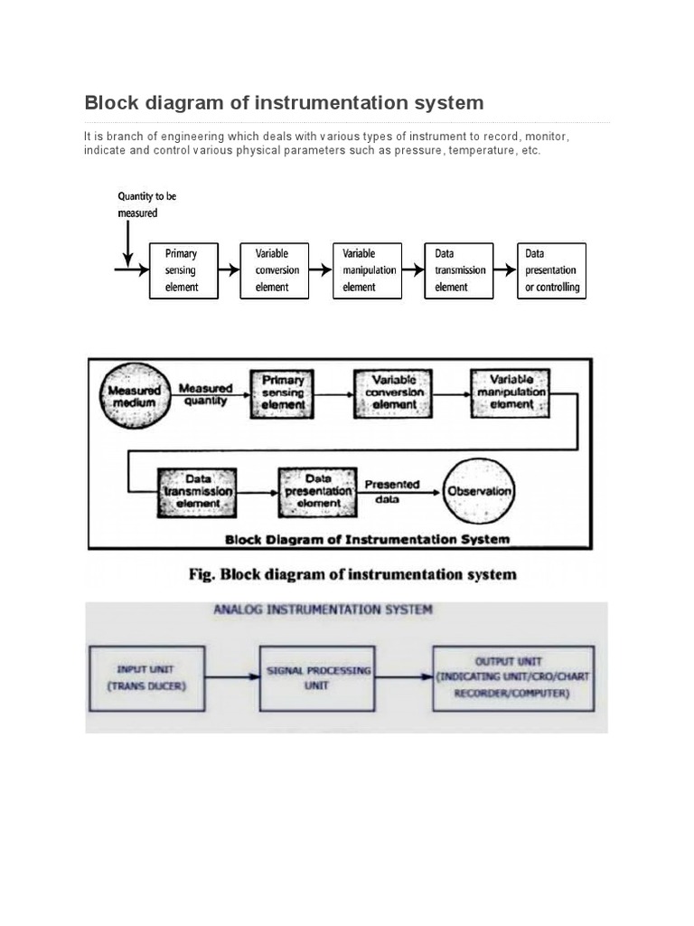 Instrumentation Block Diagram PDF