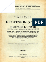 Tabloul Profesionistilor Cu Drepturi Limitate 1935