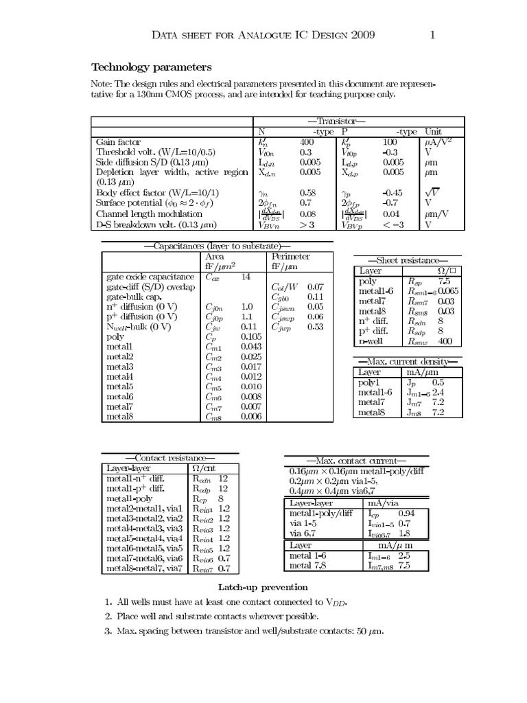 130nm Datasheet Single | PDF