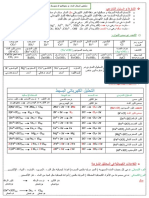 4 Am Phyz PDF
