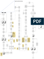 Diagrama de Flujo Terminado PDF