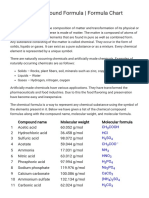 Chemical Compound Formula - Formula Chart