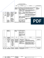 Plan de Mejoramiento Academicogbac 2021