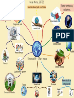 Mapa mental 'Comunicación y Cultura mundo'.pdf