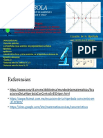 Infografía Hipérbola