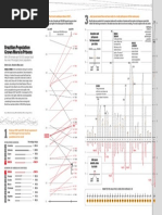 Diagram: Brazilian Population Grows More in Prisons