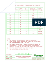 Fusibles Norma Dn1070r2