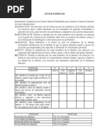 Escala FACES III: Cohesión Familiar | PDF