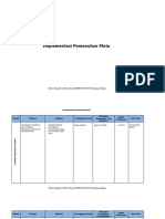 LK 4 Implementasi Pemenuhan Mutu