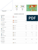 Career Overview: Moussa Guel