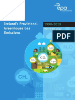 Ireland's Provisional Greenhouse Gas Emissions 1990-2019