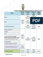 Puntajesminimossaber 11 2021 1 PDF